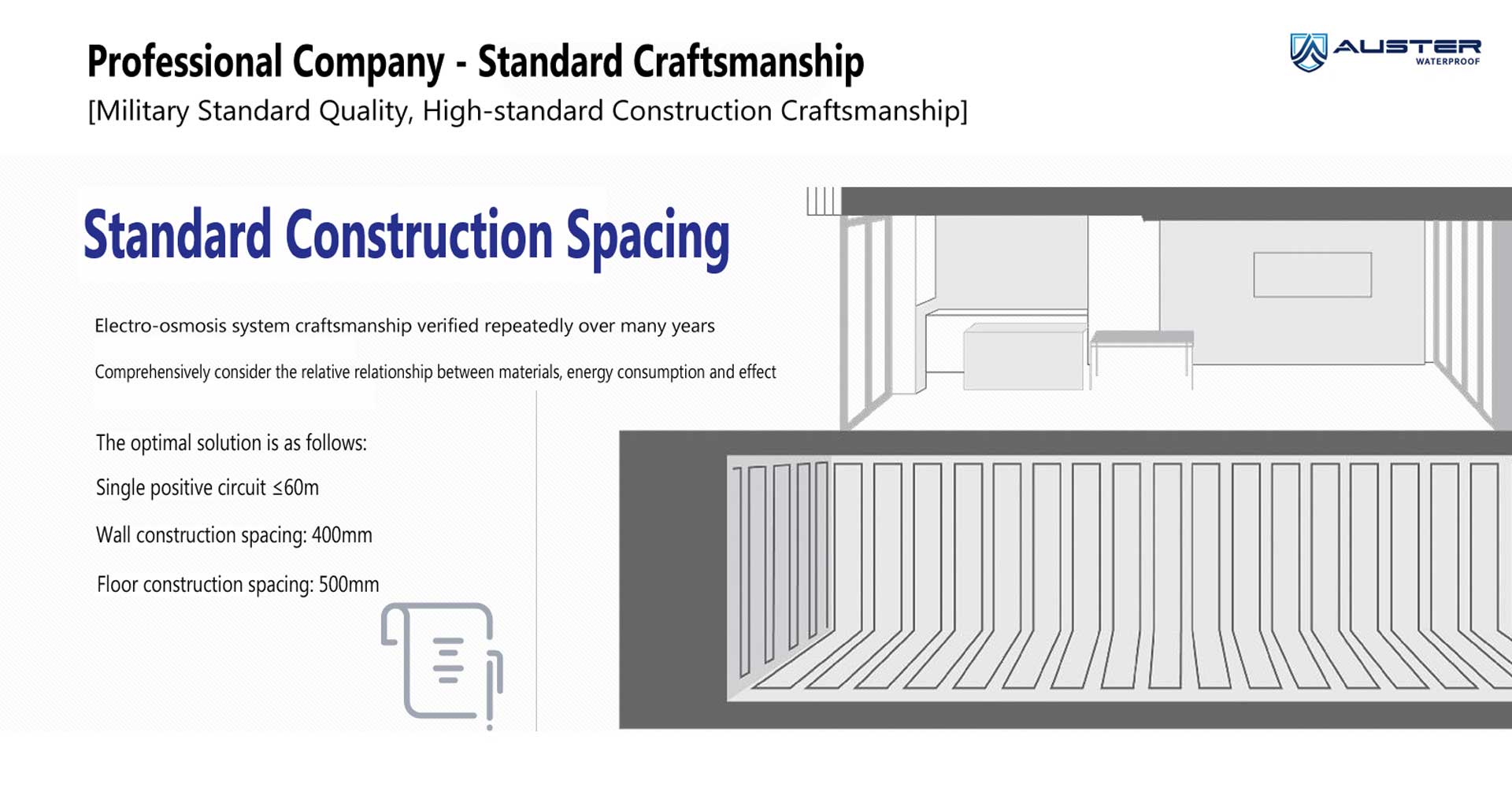 AUSTER electro-osmosis system standard construction craftsmanship explanation, military standard quality, showing wall/floor construction spacing and positive circuit specifications