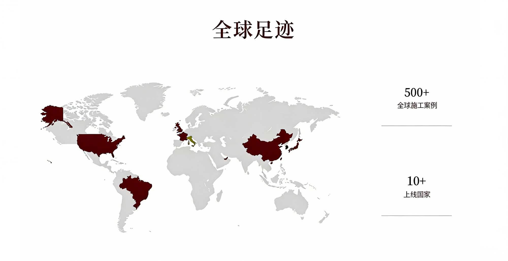 奥斯特服务全球10+国家
